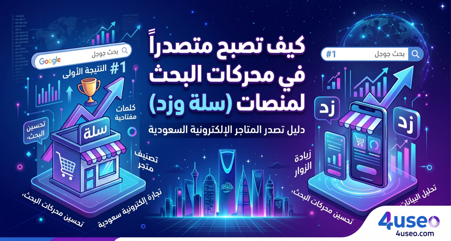 تصدر المتاجر الإلكترونية السعودية