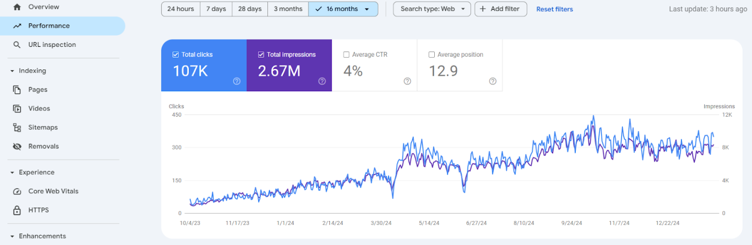 السيو المحلي (Local SEO)